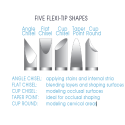 :: AMERICAN DENTAL SUPPLY, INC. - FLEXI-TIPS® BLACK #0 NON STICK INSTRUMENTS, 1 PC, ANGLE CHISEL   ::