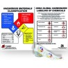 :: AMERICAN DENTAL SUPPLY, INC. - GHS HAZARD LABELING KIT (1-8"X11" GHS AND NFPA HAZARD POSTER PLUS 100 CODING LABELS)   ::