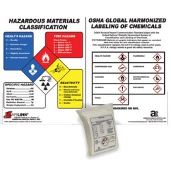 :: AMERICAN DENTAL SUPPLY, INC. -  OSHA GLOBAL HARMONIZED HAZARDS POSTER WITH N.F.P.A.  HAZARDS POSTER -  11” x 17”  ::