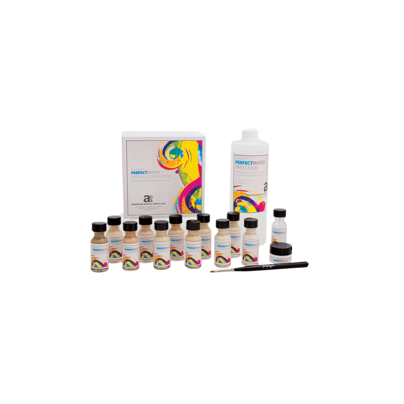 :: AMERICAN DENTAL SUPPLY, INC. - PERFECT PRODUCTS STARTER KIT  ::