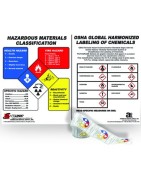:: AMERICAN DENTAL SUPPLY, INC. - HAZARD LABEL KIT ::