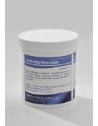 Acid Neutralizers